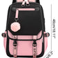 Melanie Martinez School & Laptop Backpack