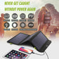 ALLPOWERS Flexible Foldable Solar Panel