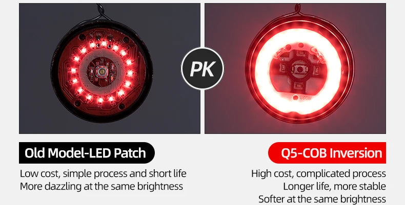 ROCKBROS Bicycle Smart Auto Brake Sensing Light