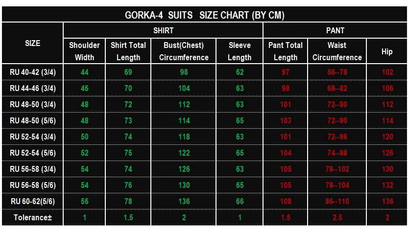 Gorka 4 Mountain Camouflage Combat Suit