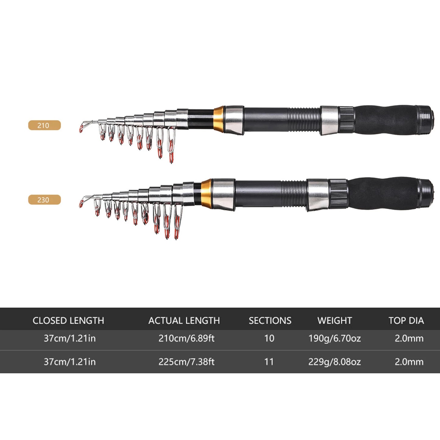 Lixada Telescopic Fishing Rod & Reel Combo Kit