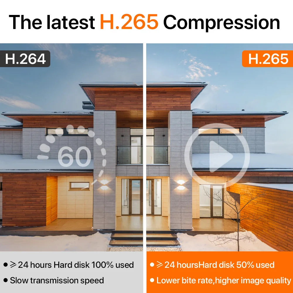 4K HD Solar WiFi Camera Outdoor