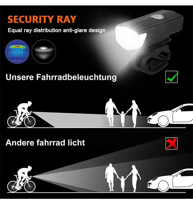 2218 Bike Light Set USB Rechargeable Front Light with Taillight