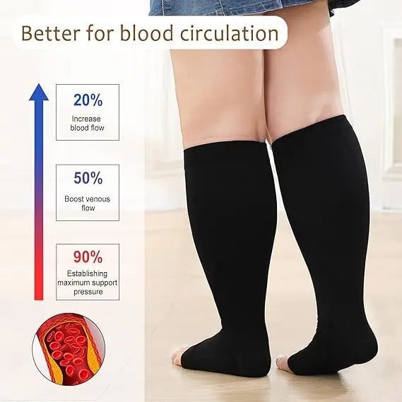 Premium Plus Size Compression Socks For Men Women Cycling Toeless Sport Socks Anti Fatigue Pain Relief Medical Nursing Stockings