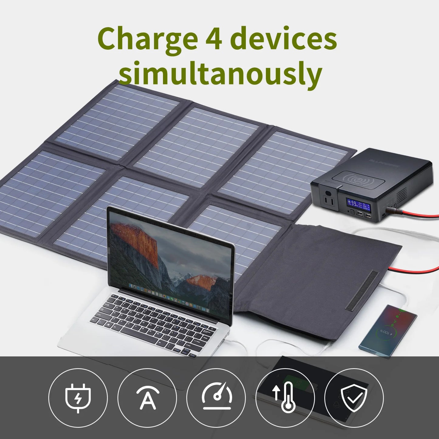ALLPOWERS Solar Panel 60W Foldable Solar Charger