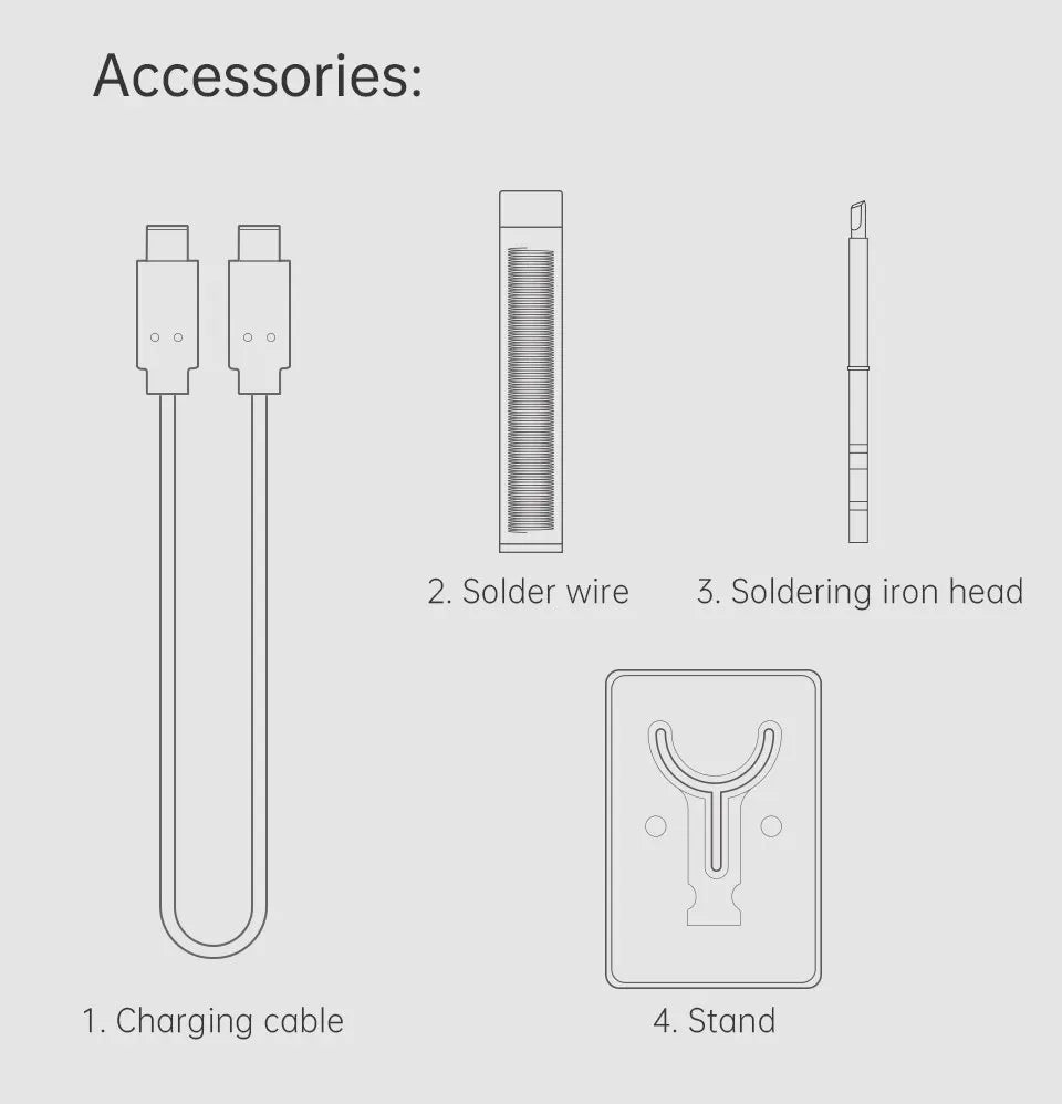 GVDA Smart Electric Soldering Iron – 65W Adjustable Temp | Fast-Heat Portable Soldering Kit