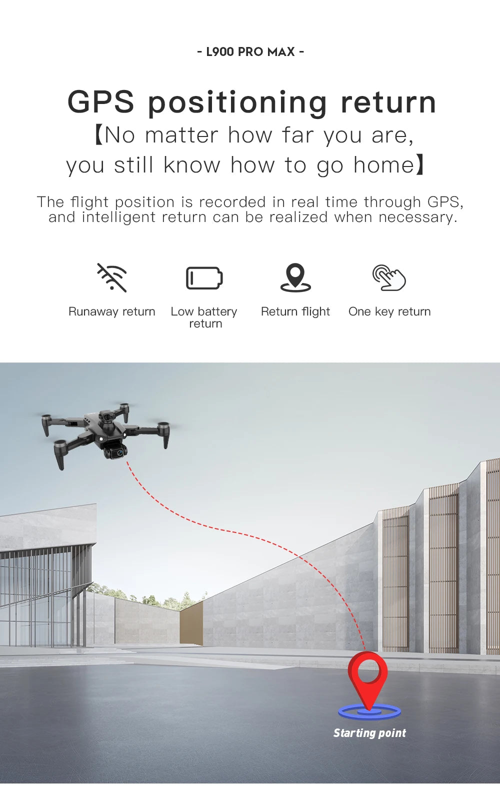 LYZRC L900 PRO MAX Drone 4K Professional HD Dual Camera