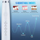 Ultrasonic Scaler for Teeth Cleaning