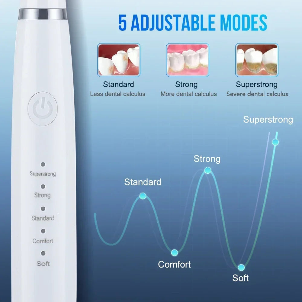 Ultrasonic Scaler for Teeth Cleaning