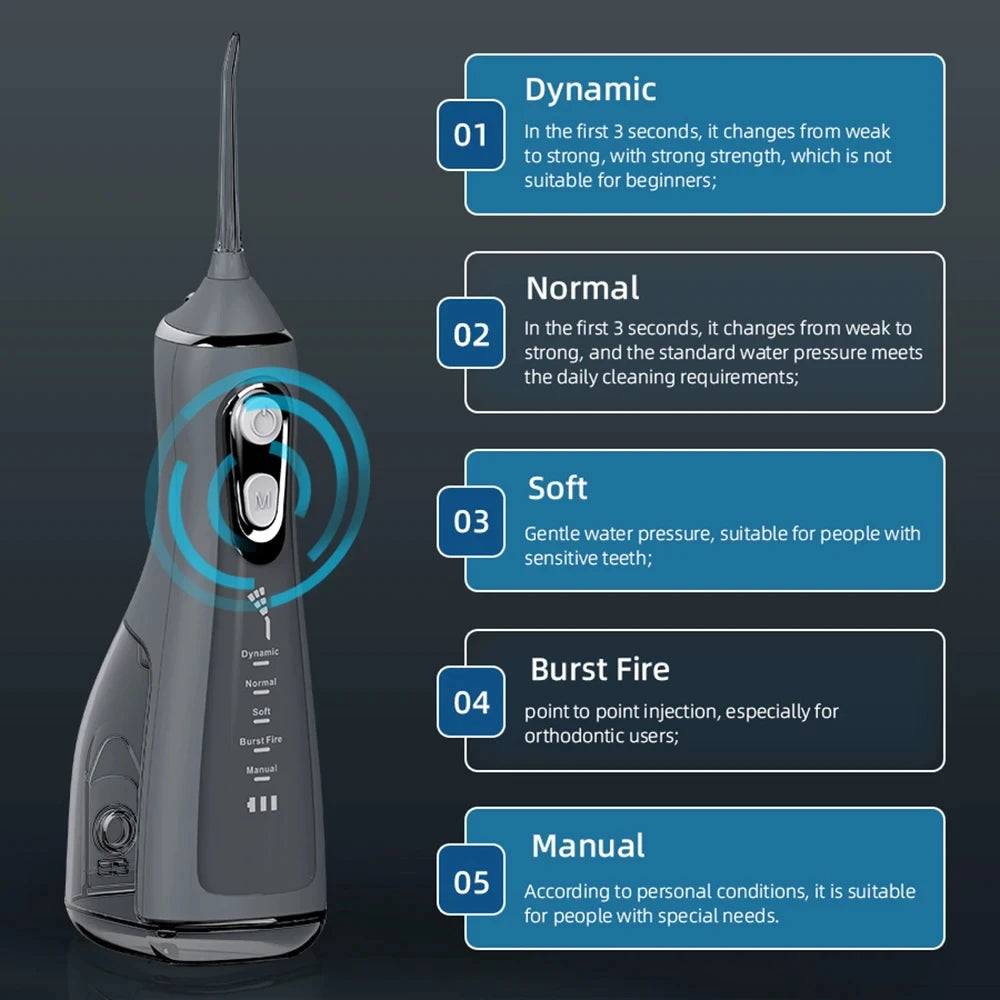 Oral Irrigator Portable Water Flosser