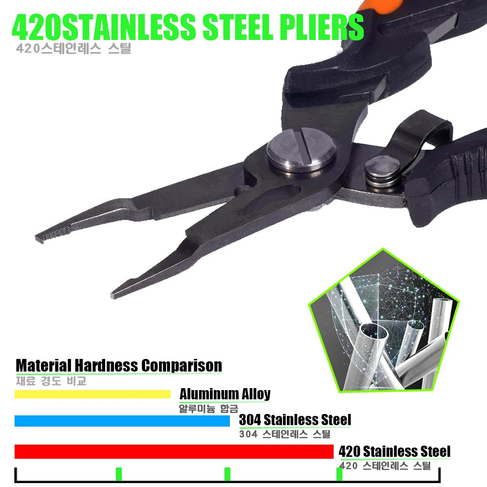 Multifunctional Fishing Pliers – Stainless Steel Cutter & Hook Remover
