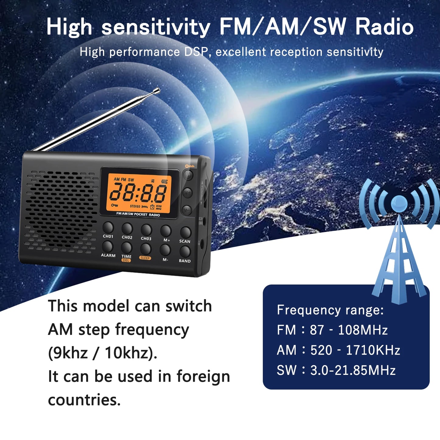 Rysamton Portable AM/FM Shortwave Radio