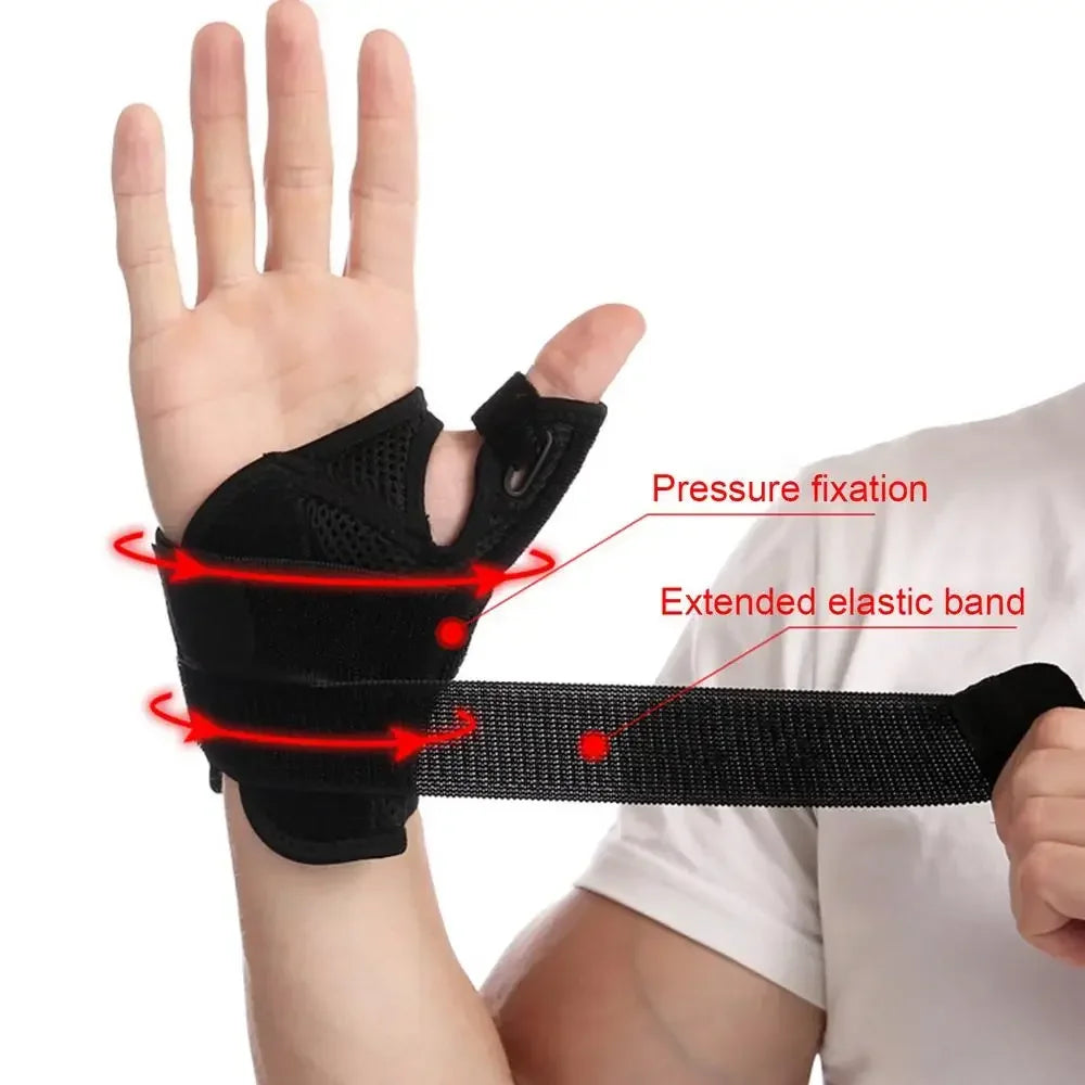 Breathable Wrist Support Splint