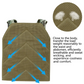 Full Camo Plate Carrier