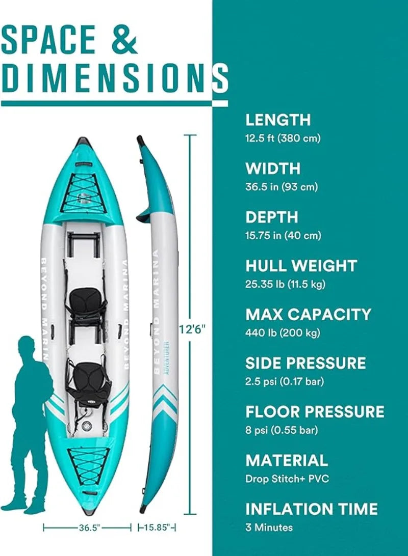 Inflatable Kayak 2 Person Adult Tandem Kayak
