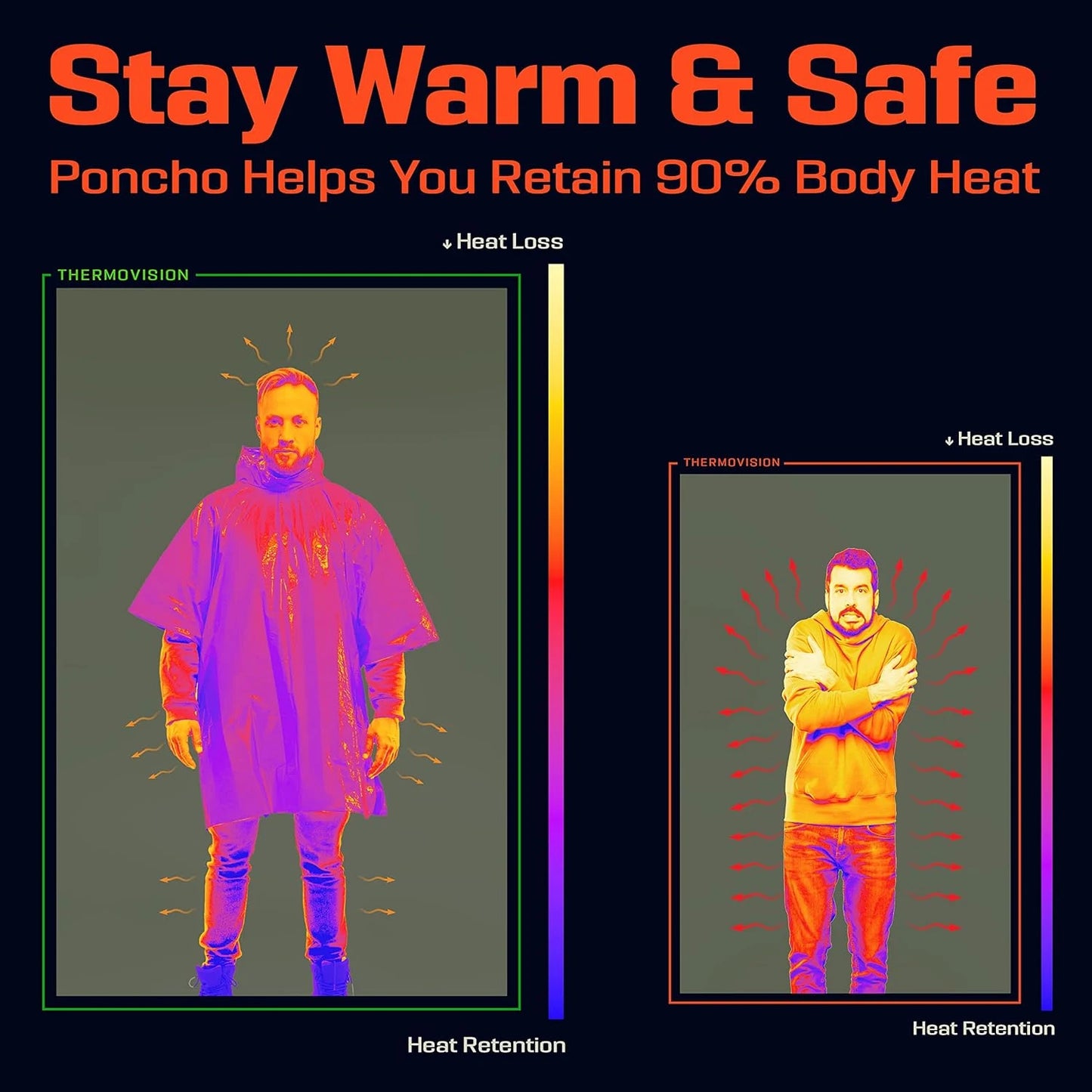 Emergency Rain Poncho – Waterproof, Disposable, Aluminum Film