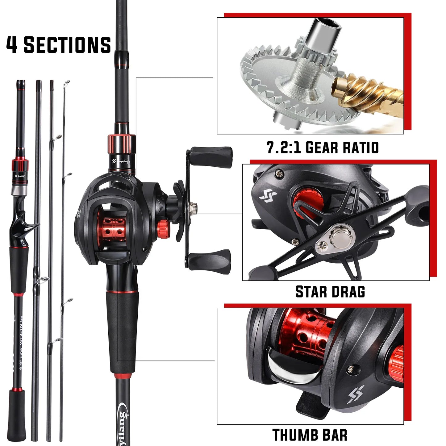 Sougayilang Carbon Fiber Fishing Combo
