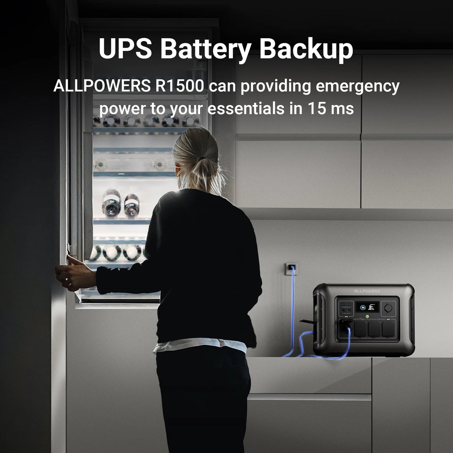 ALLPOWERS R1500 Portable Power Station
