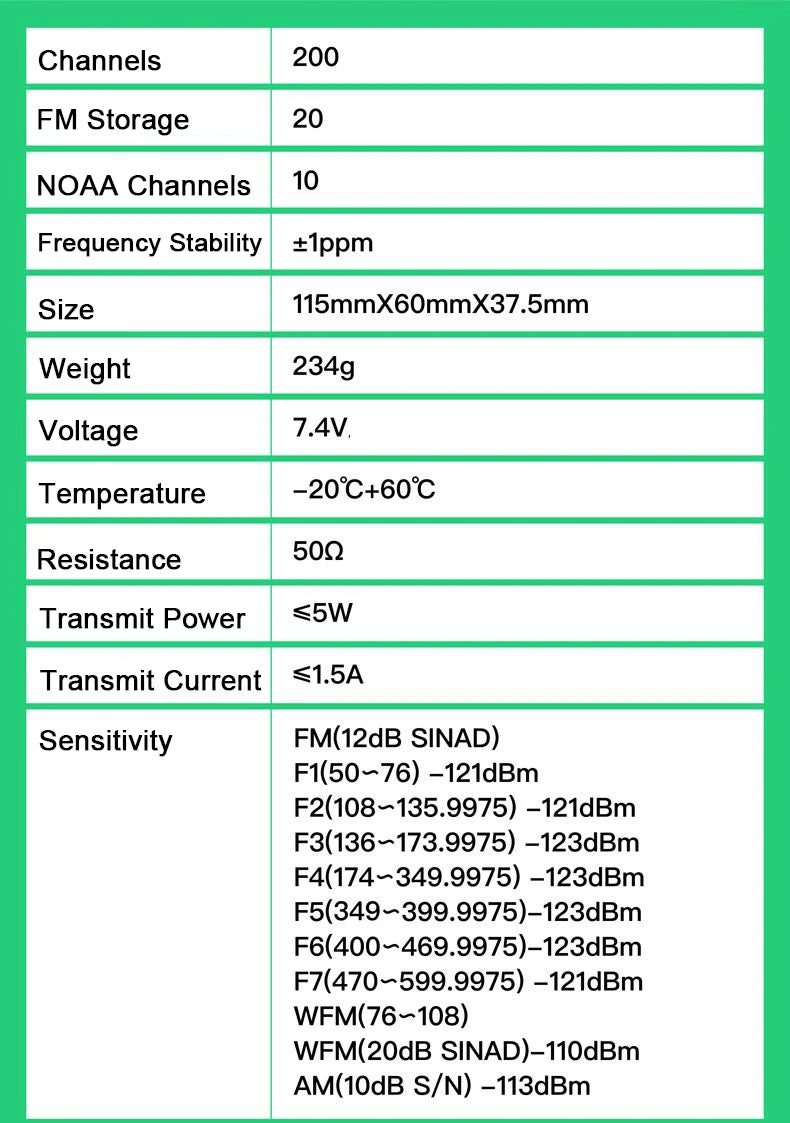 Quansheng UV-K6 Walkie Talkie