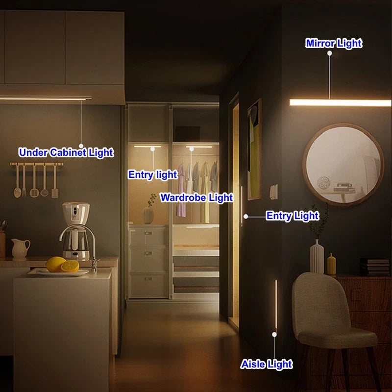 USB Rechargeable Motion Sensor Wireless LED Night Light