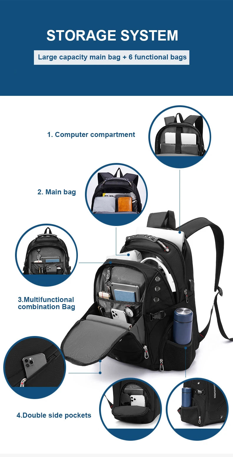 2024 Waterproof Laptop Backpack – 17/20 Inch Airplane Travel & School Bag