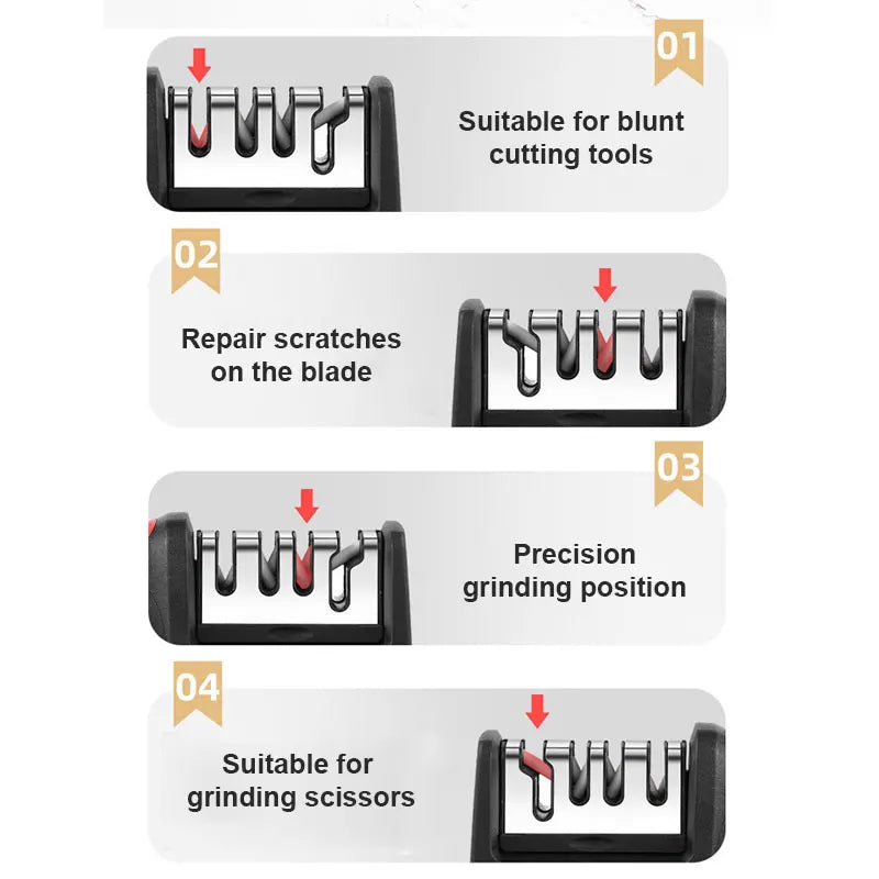 3/4 Segment Cutter Knife Sharpener