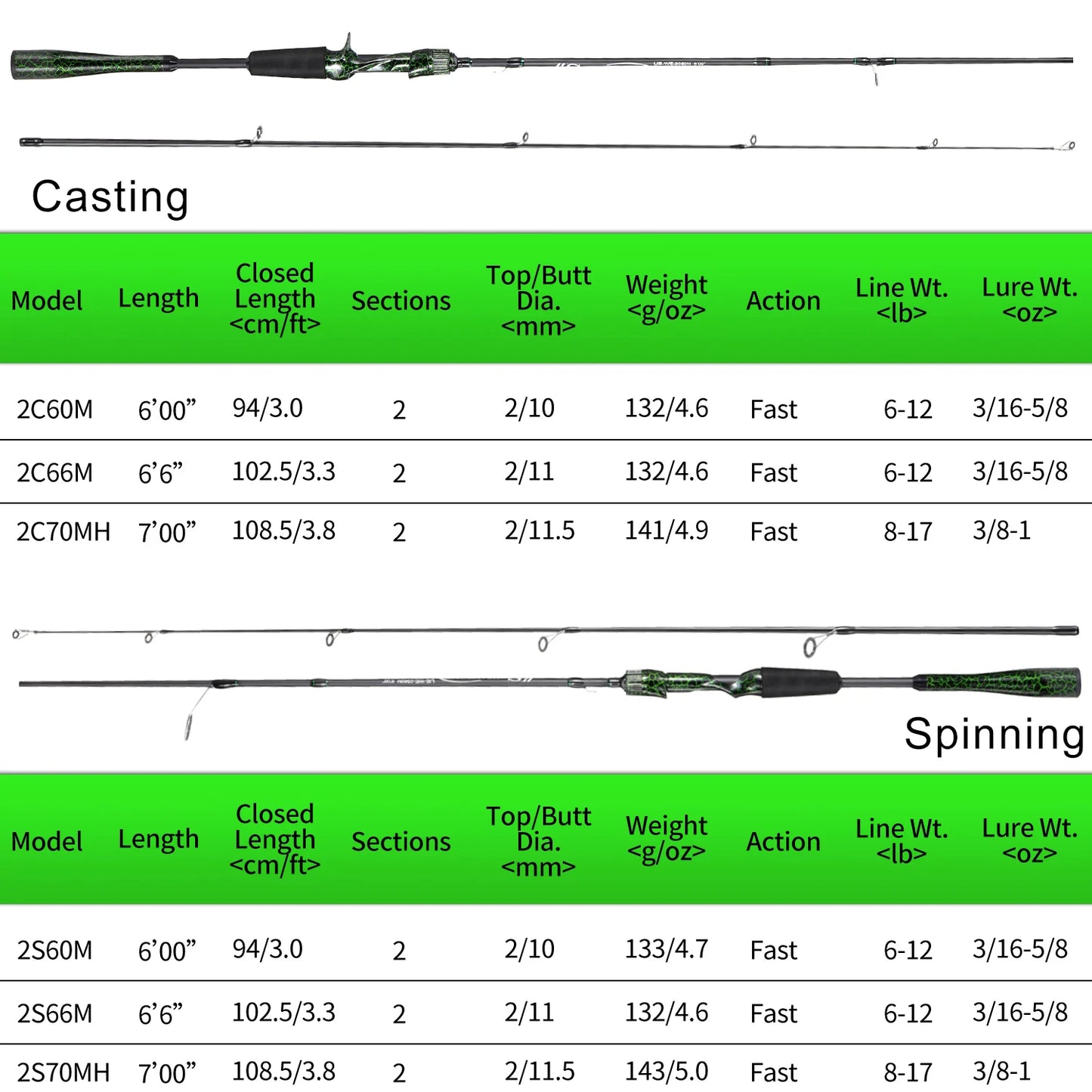 Sougayilang Carbon Fishing Rod - 2 Sections