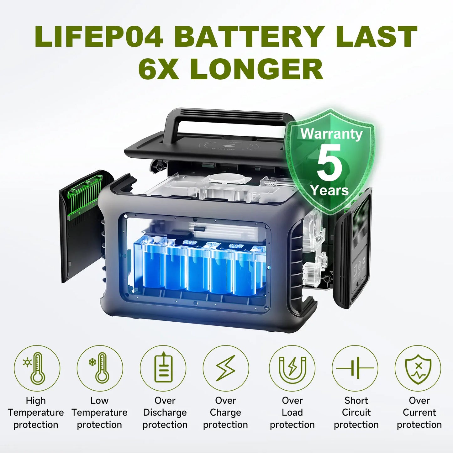 ALLPOWERS R600 Solar Generator with Solar Panel (Optional)