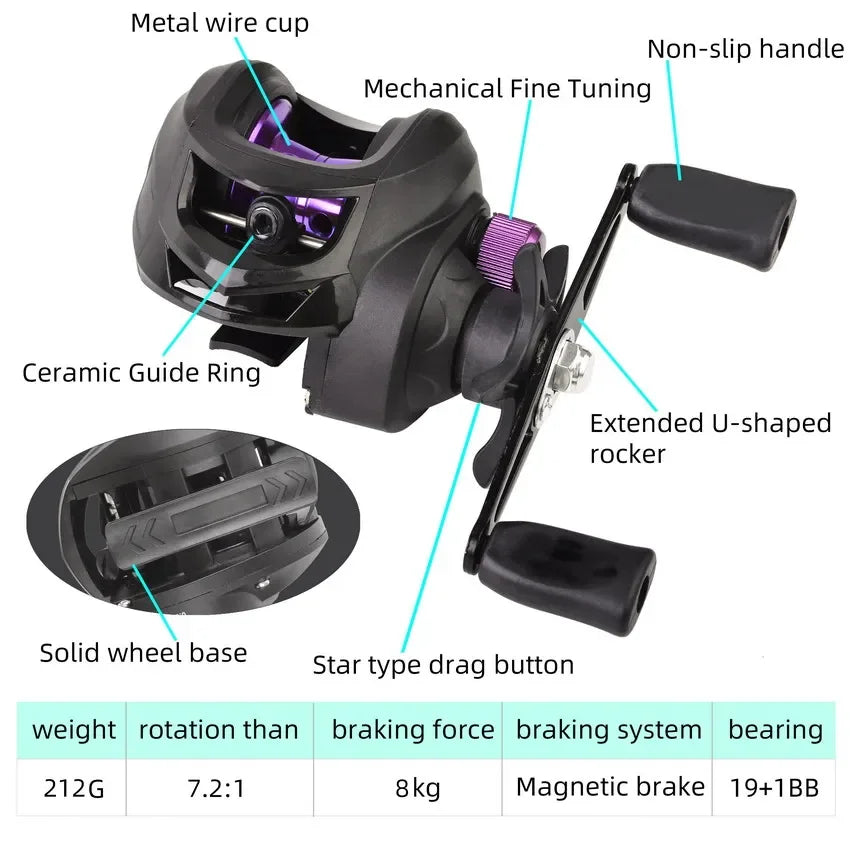 High-Speed Baitcasting Reel 7.2:1