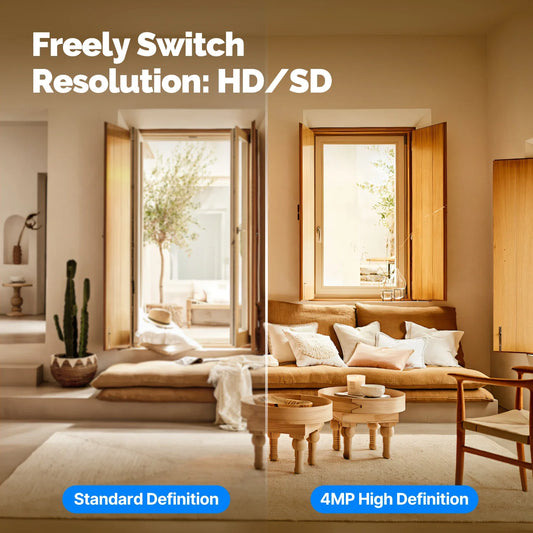 MOESTuya WiFi Indoor Pan/Tilt Smart Security Camera