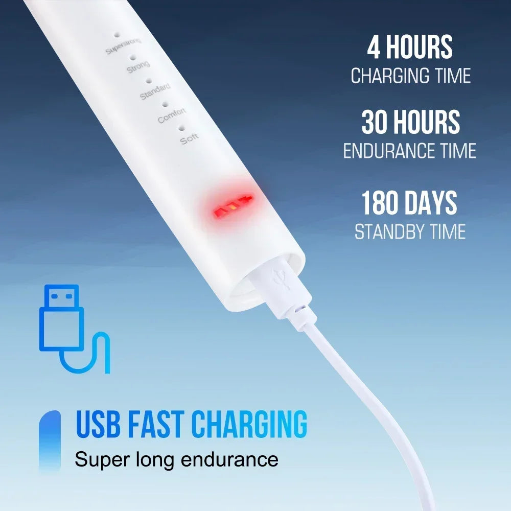 Ultrasonic Scaler for Teeth Cleaning