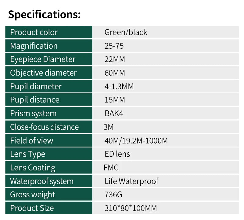 25-75x60 Zoom Spotting Scope