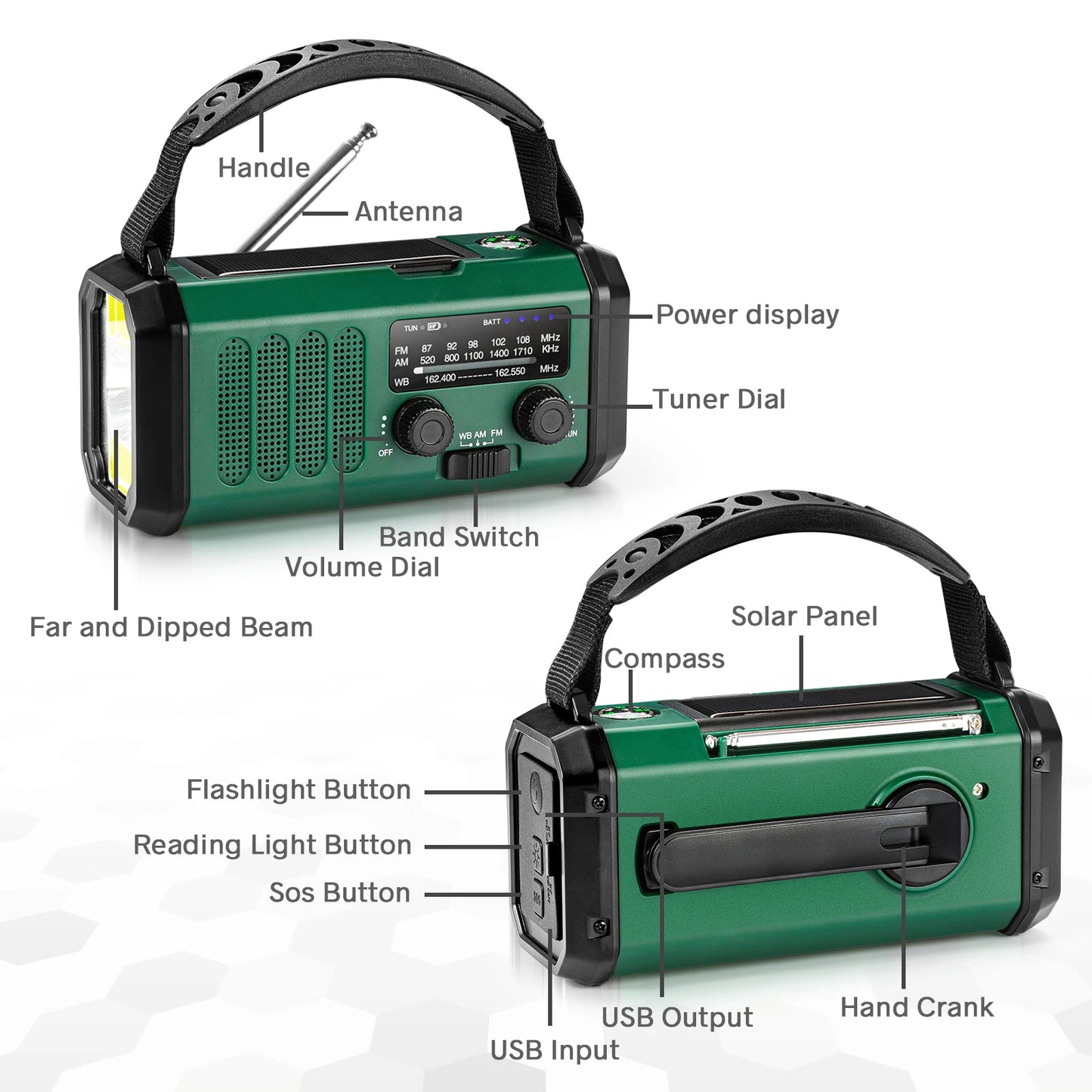 Woopker Radio E30 Emergency Solar Hand Crank AM/FM/NOAA Radio