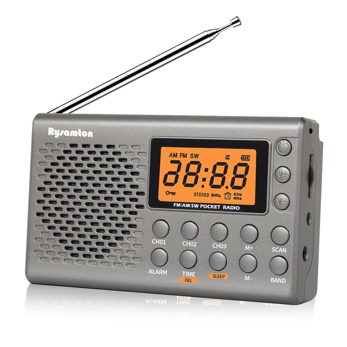 Rysamton Portable AM/FM Shortwave Radio