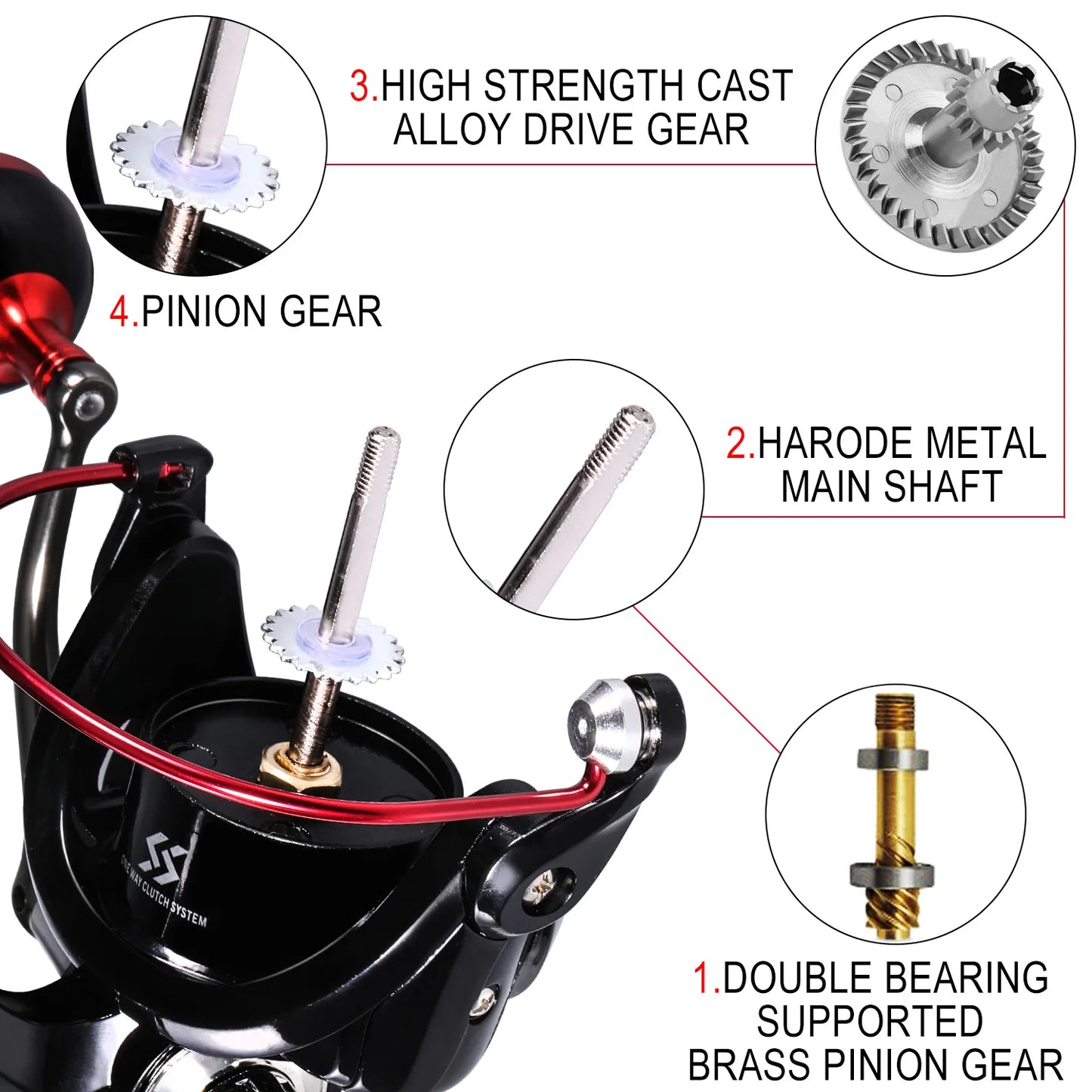 Sougayilang 12+1BB Spinning Reel with Free 500m Line