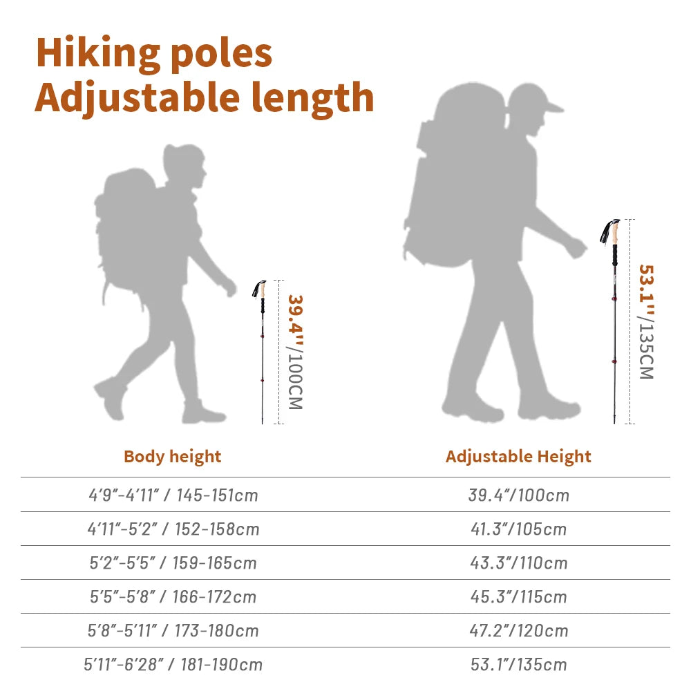 Naturehike Trekking Poles (2pcs) Walking Stick