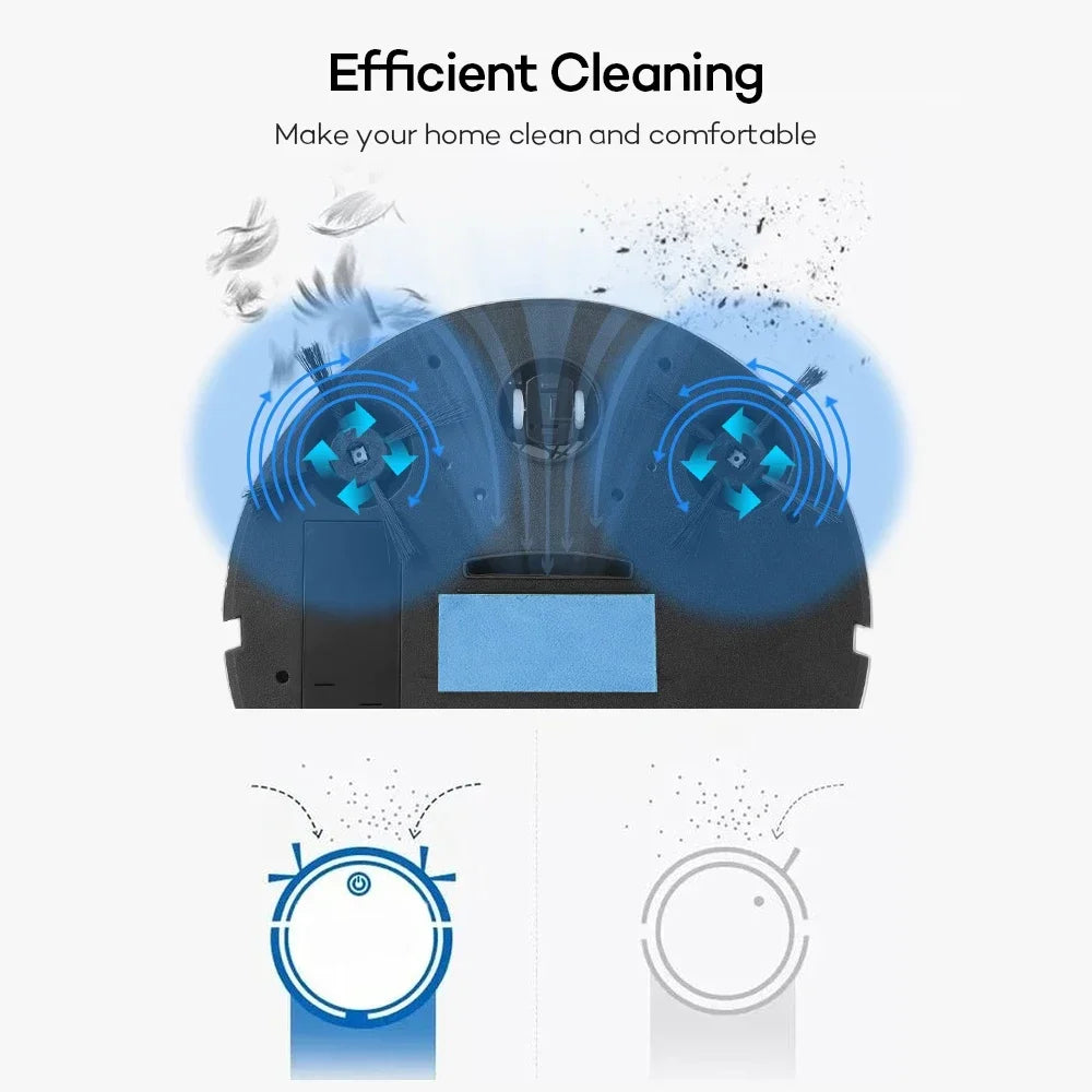 Xiaomi 5-in-1 Smart Floor Robot Vacuum & Mop
