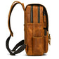 Newsbirds Men's Retro Leather Backpack – Luxury Travel & School Bag