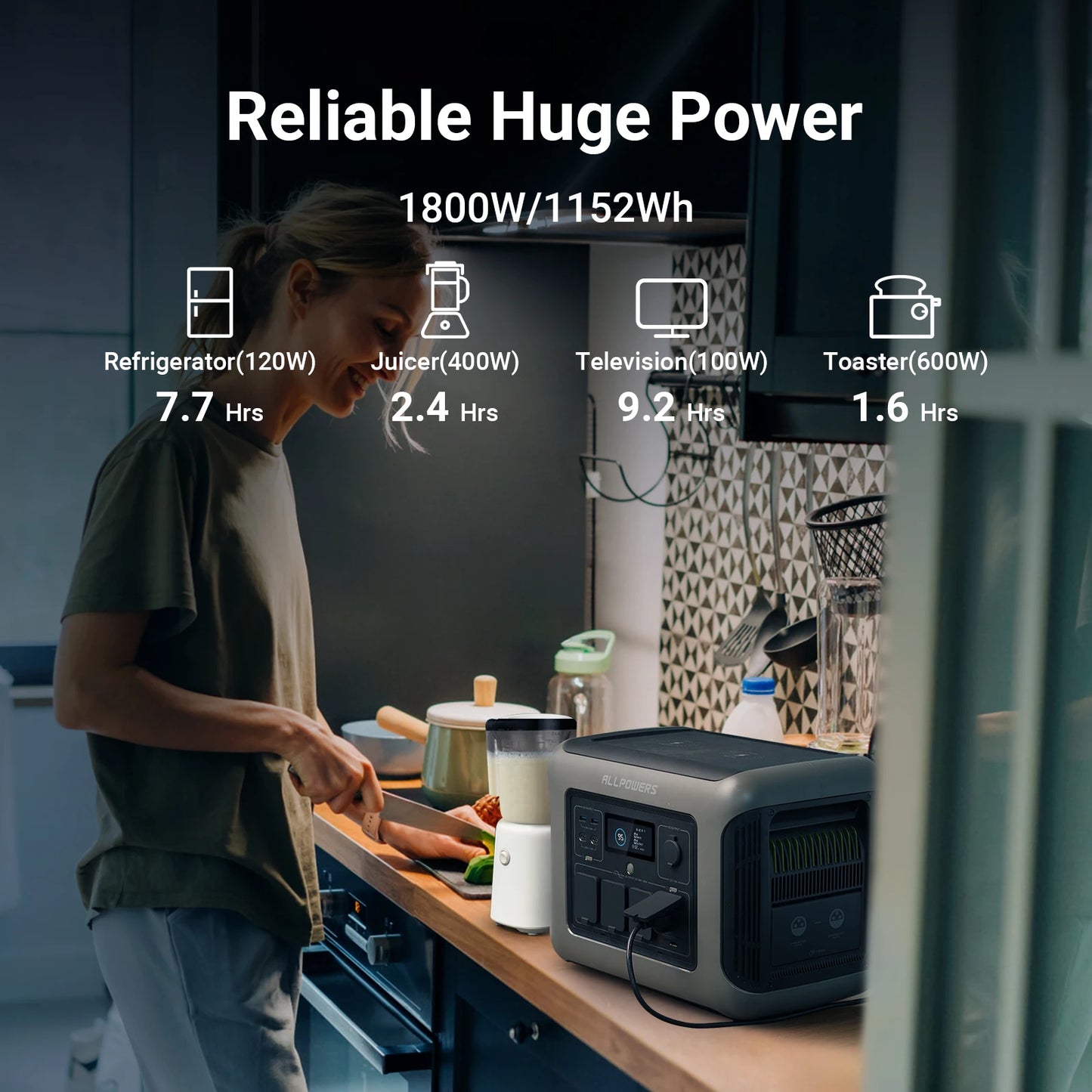 ALLPOWERS R1500 Portable Power Station
