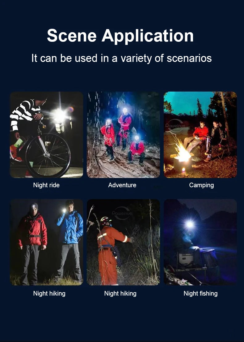 10000mAh High Power LED Flashlight