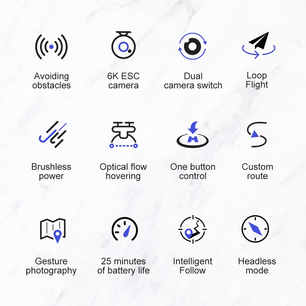 S2S Drone 8K Professional HD Dual Camera