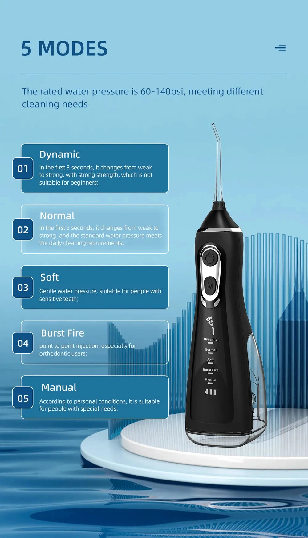 Oral Irrigator Portable Water Flosser
