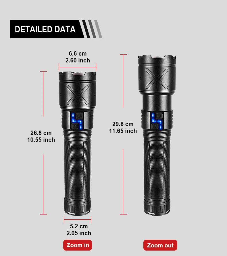 10000mAh High Power LED Flashlight