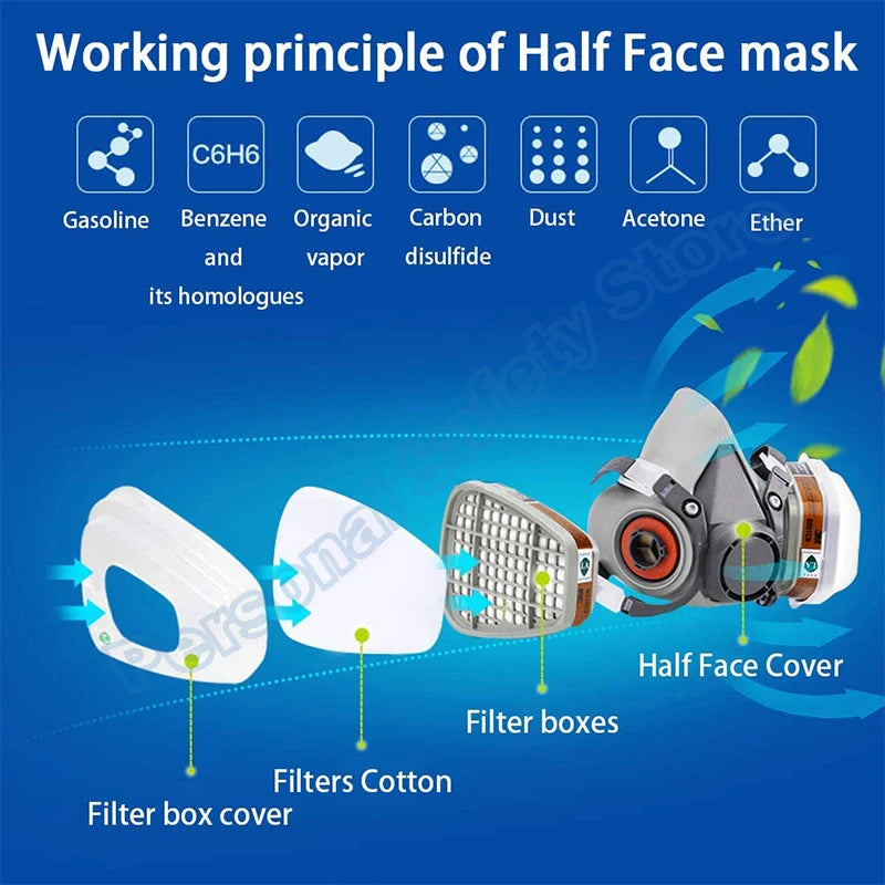 6200 Dust Gas Mask with Anti-Fog Safety Goggles