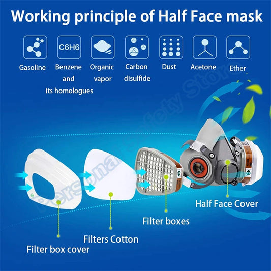 6200 Dust Gas Mask with Anti-Fog Safety Goggles