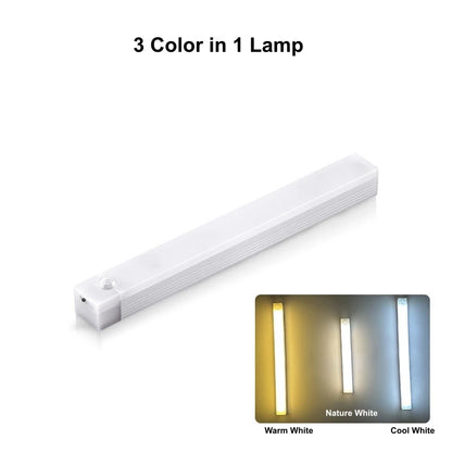 USB Rechargeable Motion Sensor Wireless LED Night Light