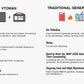 VTOMAN Flash Speed 1000 Portable Power Station
