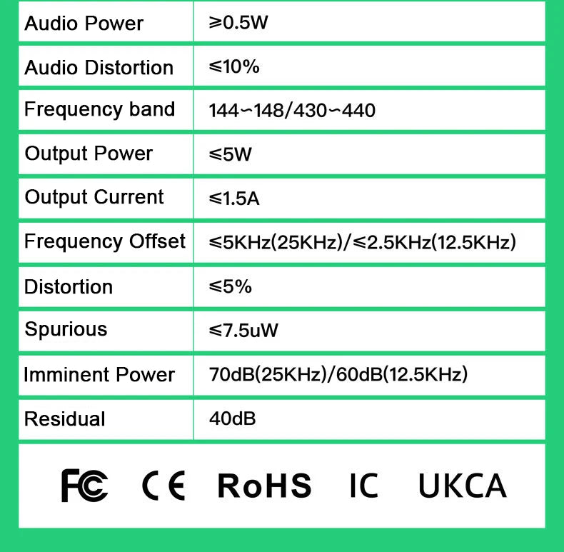 Quansheng UV-K6 Walkie Talkie