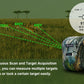 REVASRI Hunting Laser Rangefinder 1000 Yards