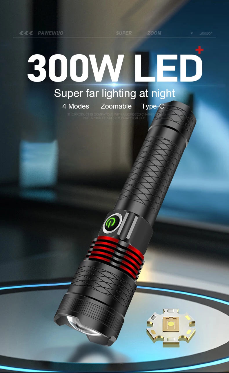 10000mAh High Power LED Flashlight